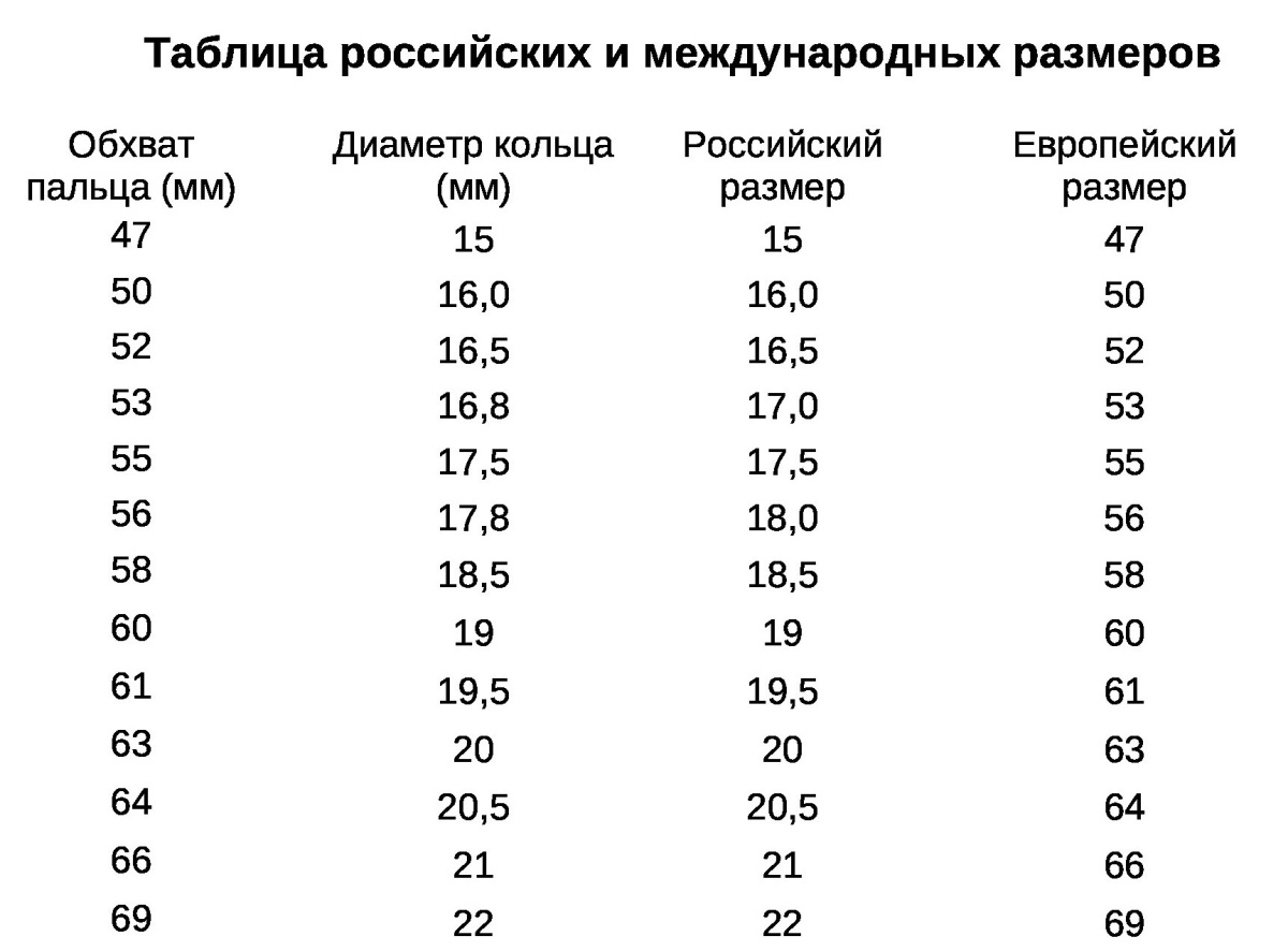 Таблица российских и международных размеров-1.jpg