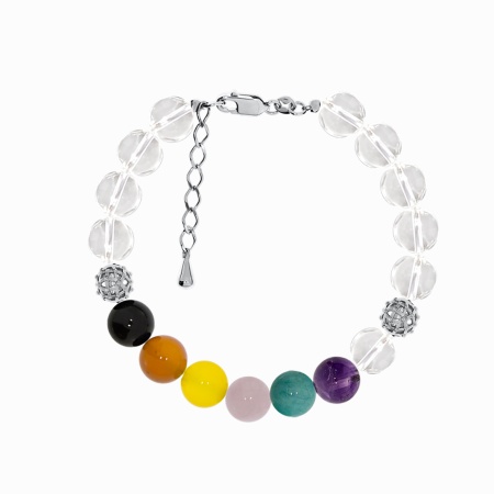 Купить браслет из серебра с аметистом, кварцем, агатами, амазонитами и хрусталём